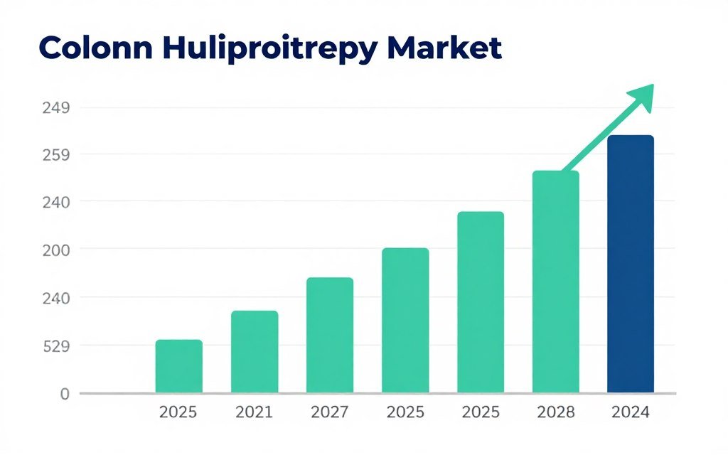 Growing wellness industry market graph showing colon hydrotherapy sector expansion